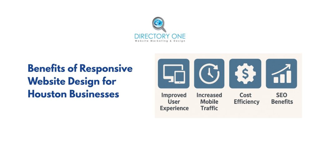 Benefits of Responsive Website Design for Houston Businesses