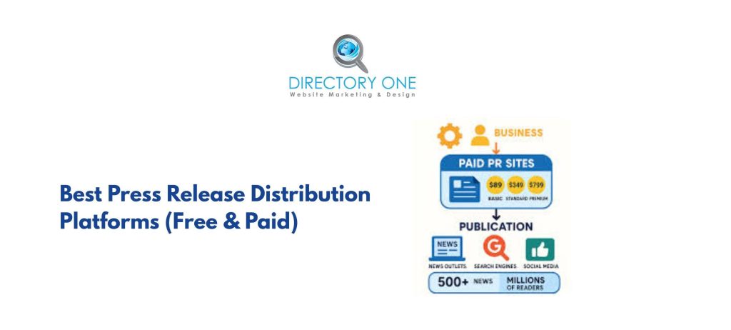 Best Press Release Distribution Platforms (Free & Paid)