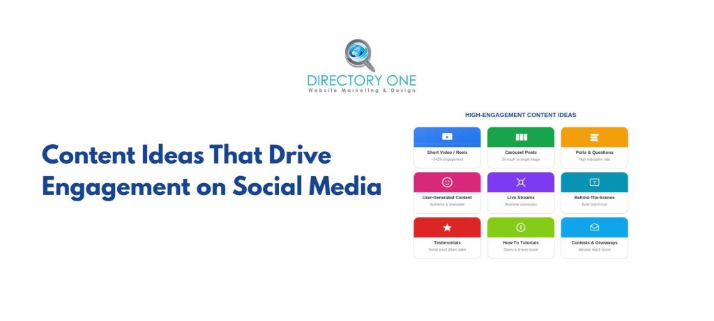 Content Ideas That Drive Engagement on Social Media