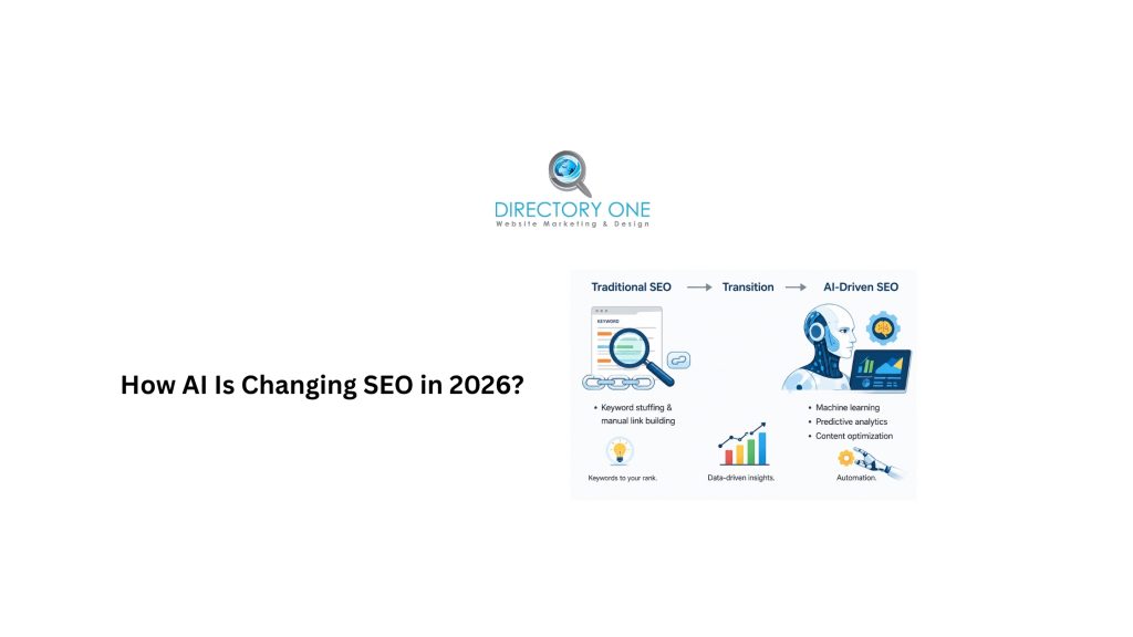 How AI Is Changing SEO in 2026?