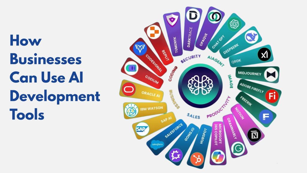 How Businesses Can Use AI Development Tools