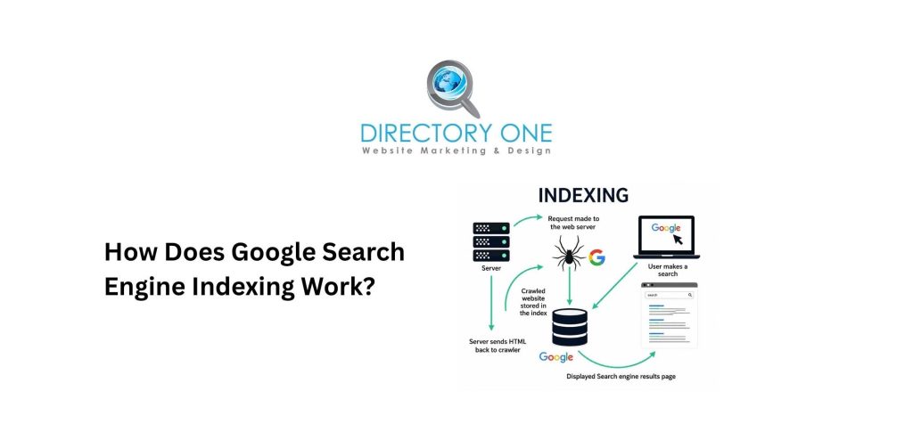 How Does Google Search Engine Indexing Work?