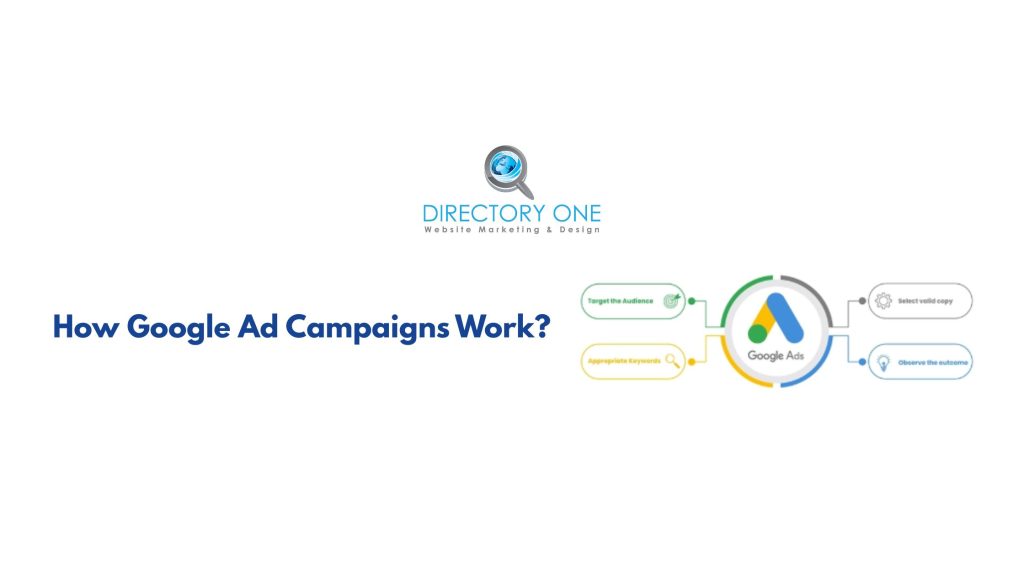 How Google Ad Campaigns Work?