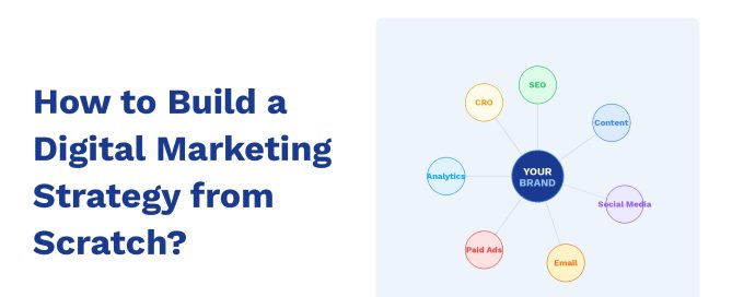 How to Build a Digital Marketing Strategy from Scratch?