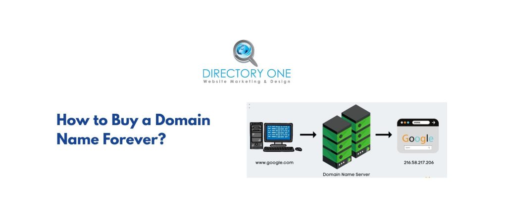 How to Buy a Domain Name Forever?