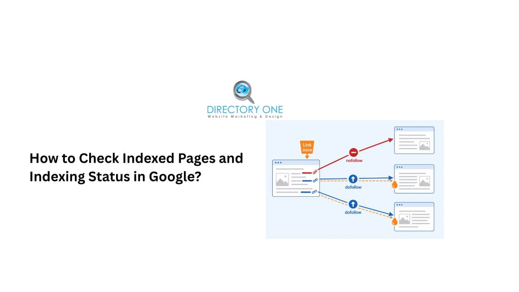 How to Check Indexed Pages and Indexing Status in Google?