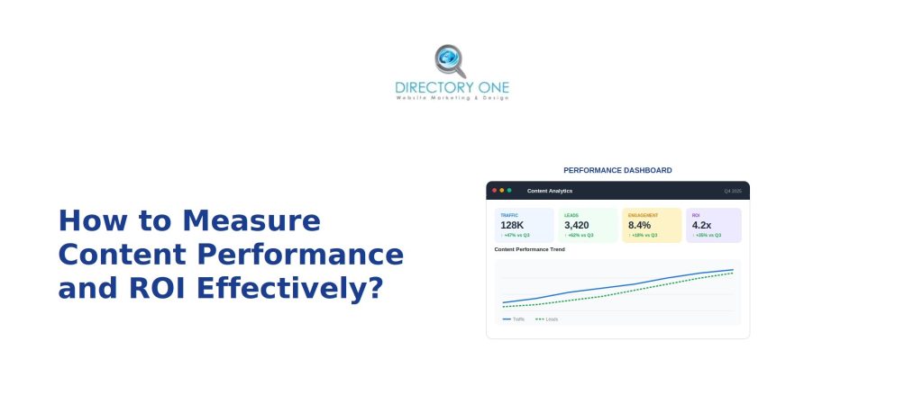 How to Measure Content Performance and ROI Effectively?