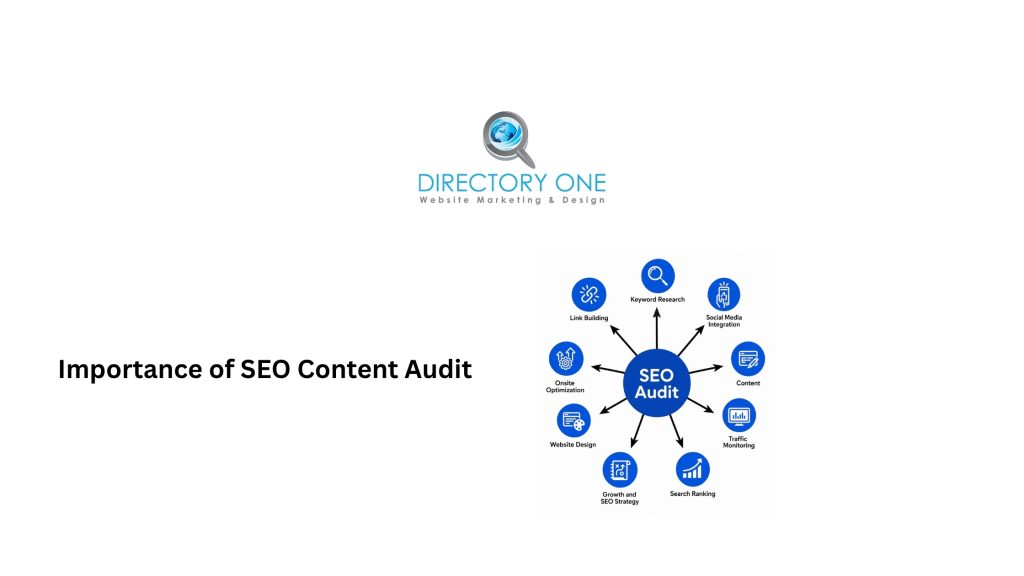 Importance of SEO Content Audit