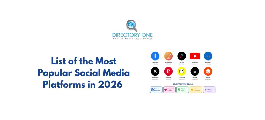 List of the Most Popular Social Media Platforms in 2026