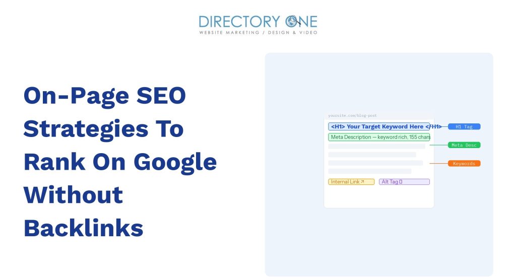 On-Page SEO Strategies To Rank On Google Without Backlinks