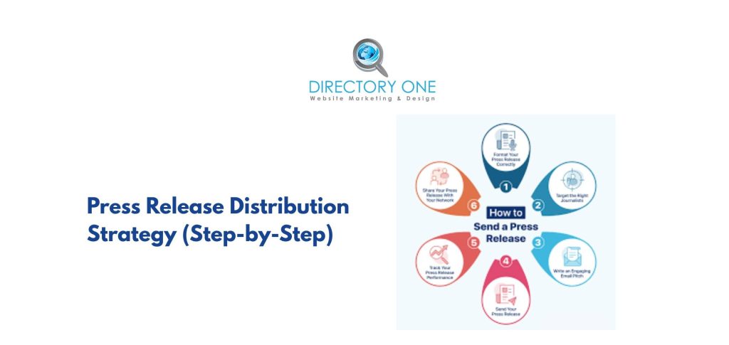 Press Release Distribution Strategy (Step-by-Step)