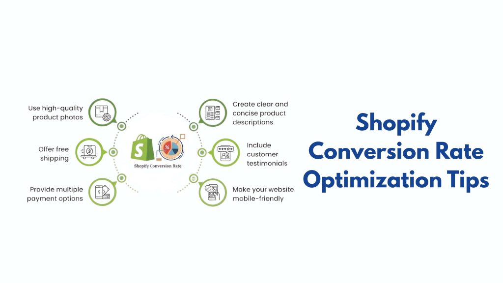 Shopify Conversion Rate Optimization Tips