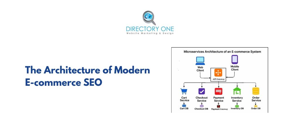 The Architecture of Modern E-commerce SEO