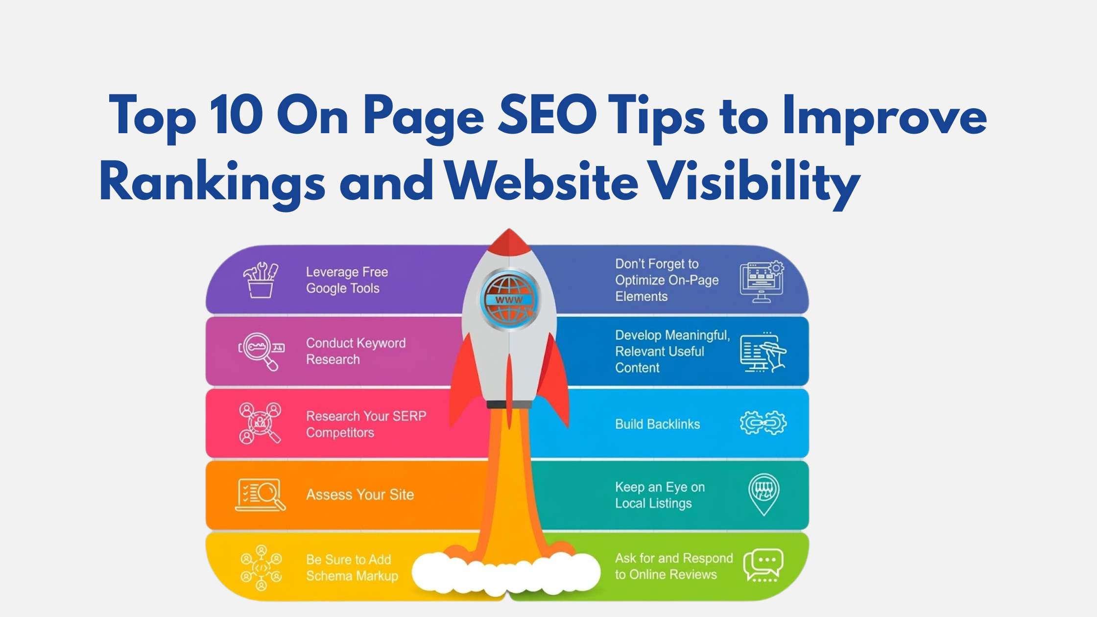 Top 10 On Page SEO Tips to Improve Rankings in 2026