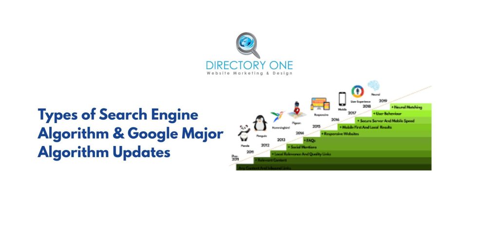Types of Search Engine Algorithm & Google Major Algorithm Updates?