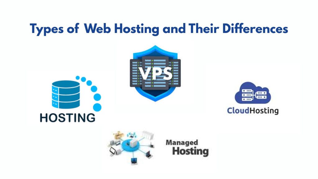Types of Web Hosting and Their Differences