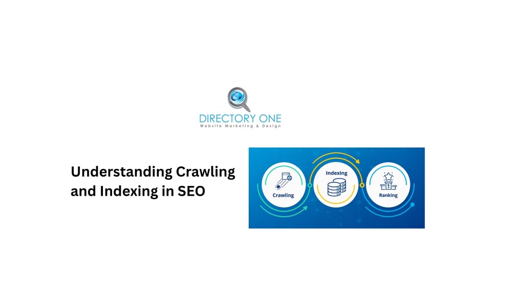 Understanding Crawling and Indexing in SEO