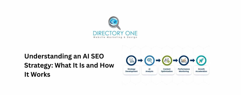 Understanding an AI SEO Strategy: What It Is and How It Works