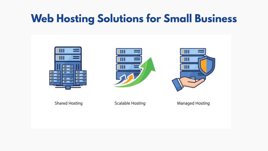 Web Hosting Solutions for Small Business: How to Match Your Needs to the Right Plan