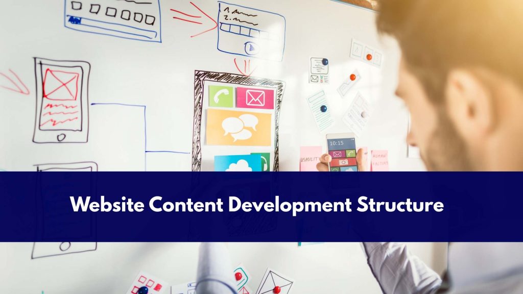 Website Content Development Structure