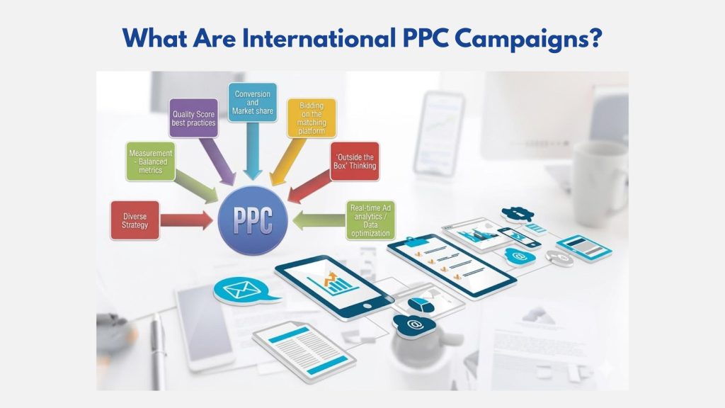 What Are International PPC Campaigns?