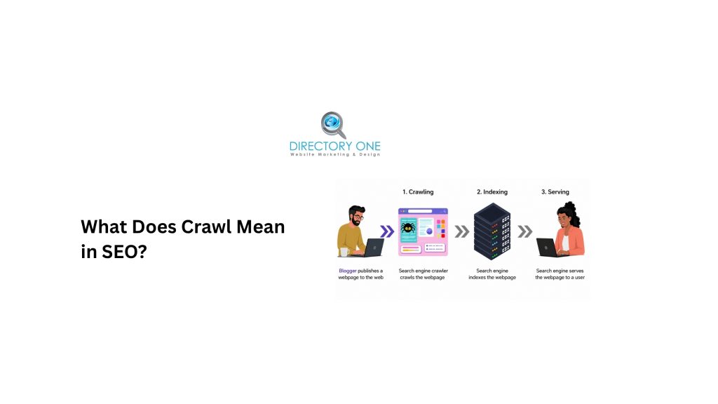 What Does Crawl Mean in SEO?