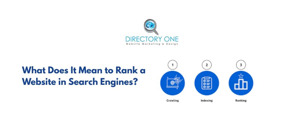 What Does It Mean to Rank a Website in Search Engines?