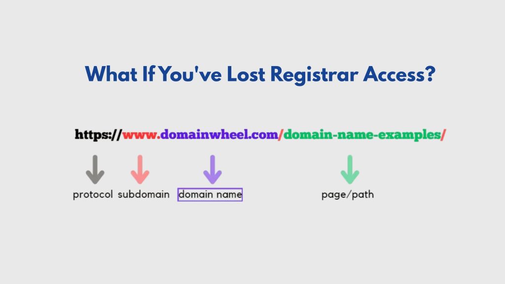Domain Name Password Recovery: What If You've Lost Registrar Access?