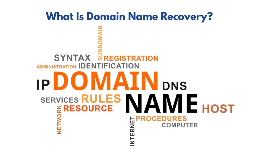 What Is Domain Name Recovery?