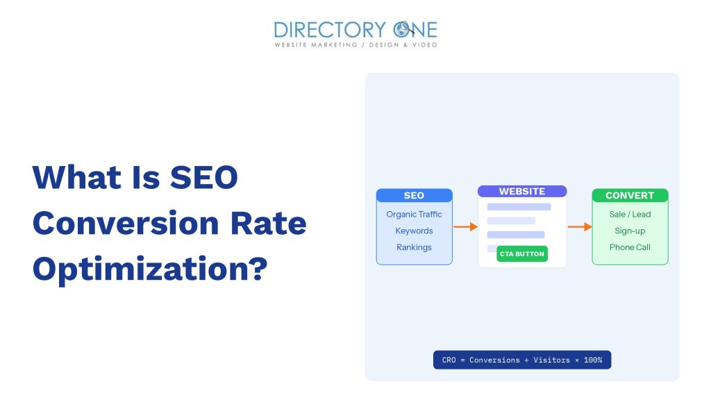 What Is SEO Conversion Rate Optimization?
