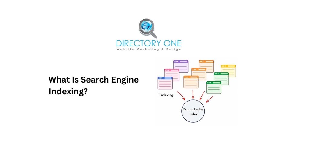 What Is Search Engine Indexing?