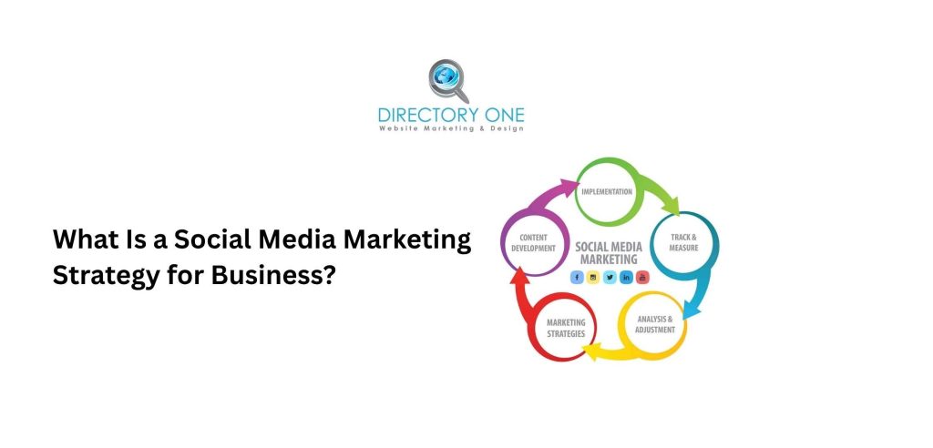 What Is a Social Media Marketing Strategy for Business?
