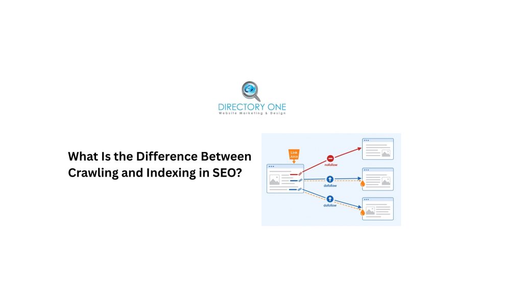 What Is the Difference Between Crawling and Indexing in SEO?