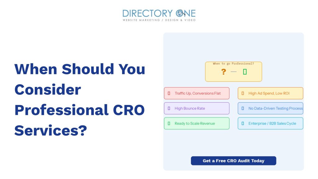 When Should You Consider Professional CRO Services?