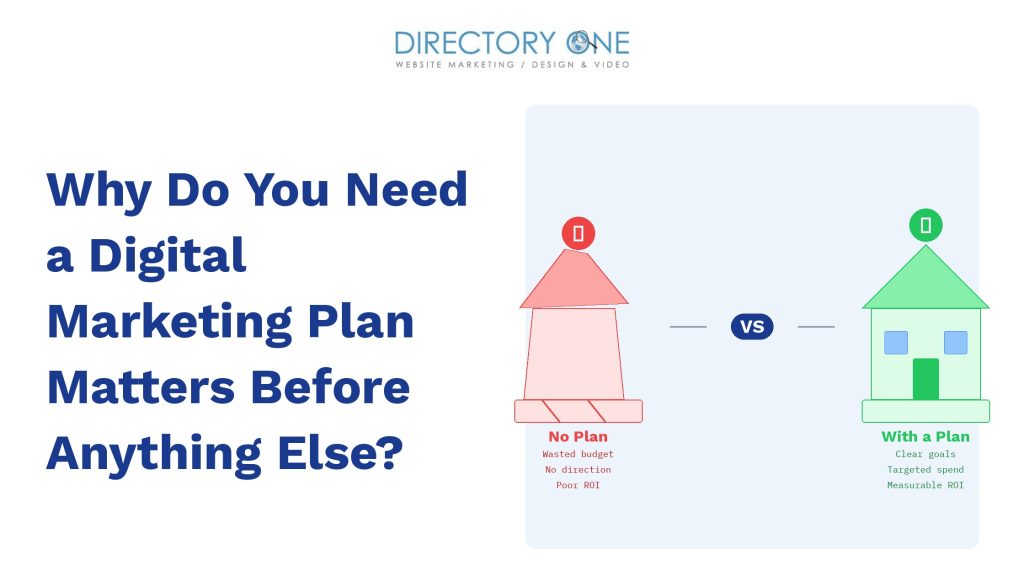 Why Do You Need a Digital Marketing Plan Matters Before Anything Else?