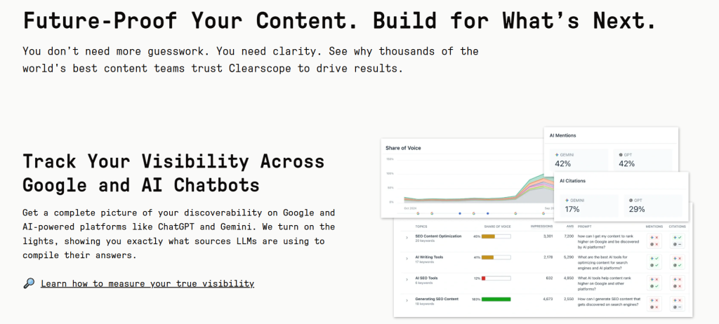 Clearscope - Directory One