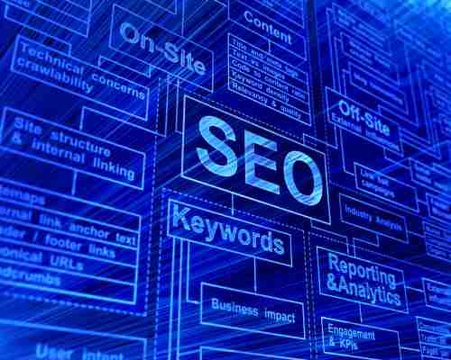 AI SEO Content Optimization Houston
