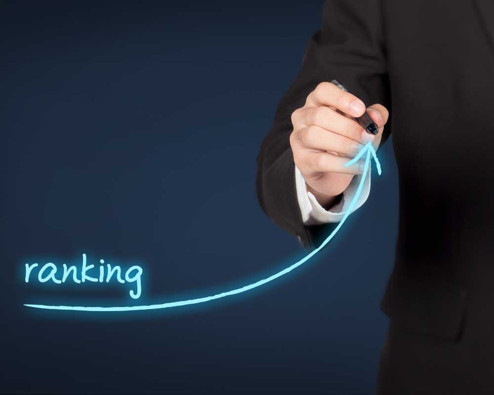 Apple Maps SEO Process