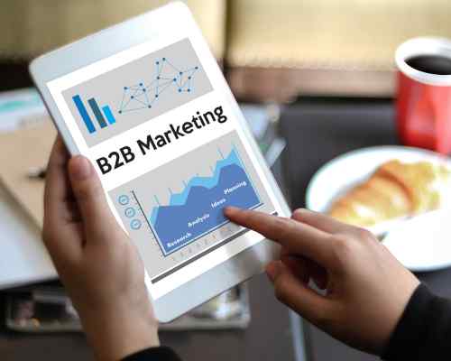 B2B Facebook Marketing Houston