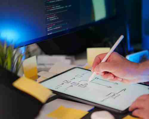 Email Marketing Integration Houston