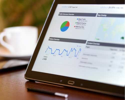 GBP Optimization Statistics
