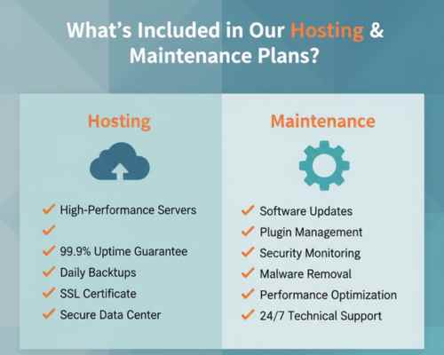 Hosting and Maintenance Services