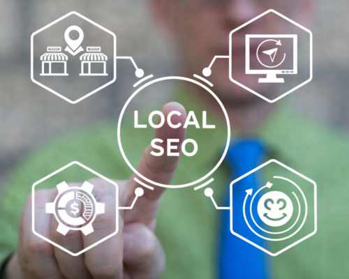 Lexington SEO Services