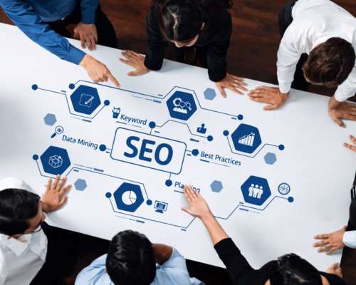 Corpus Christi SEO Process