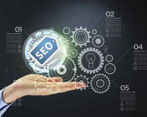 SEO Services Suite