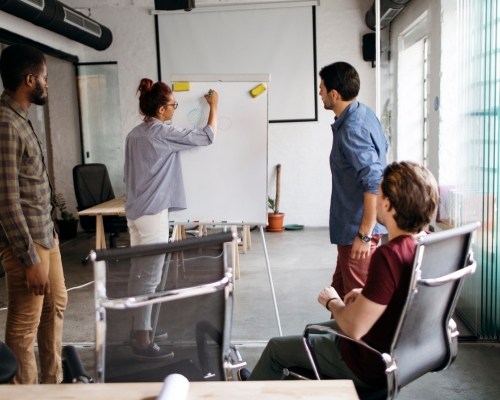 Strategic Website Planning