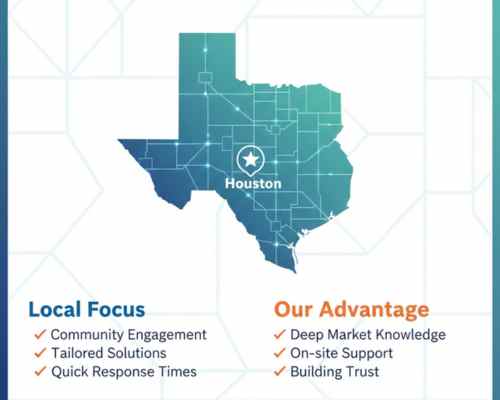 Why Choose Directory One Hosting