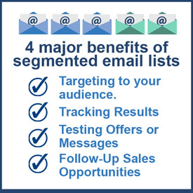 Email marketing infographic