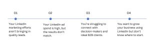 Linkedin Marketing